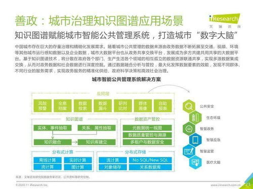 智能未來，知識為先 艾瑞咨詢《2020年面向人工智能新基建的知識圖譜行業白皮書》深度解讀與技術前瞻